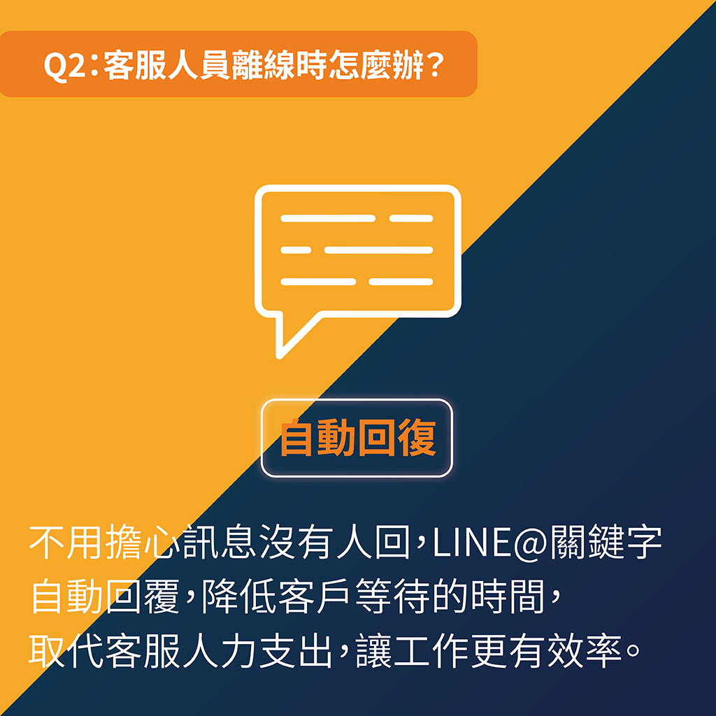 line@,line@管理,Line@系統,LINE行銷,LINE行銷經營,LINE官方帳號 行銷,LINE官方帳號 經營,LINE社群 經營,LINE行銷 案例,LINE社群 行銷,LINE行銷 工具